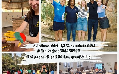 1,2 proc. sumokėto GPM parama