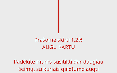 Kaip galite skirti paramą AUGU KARTU?